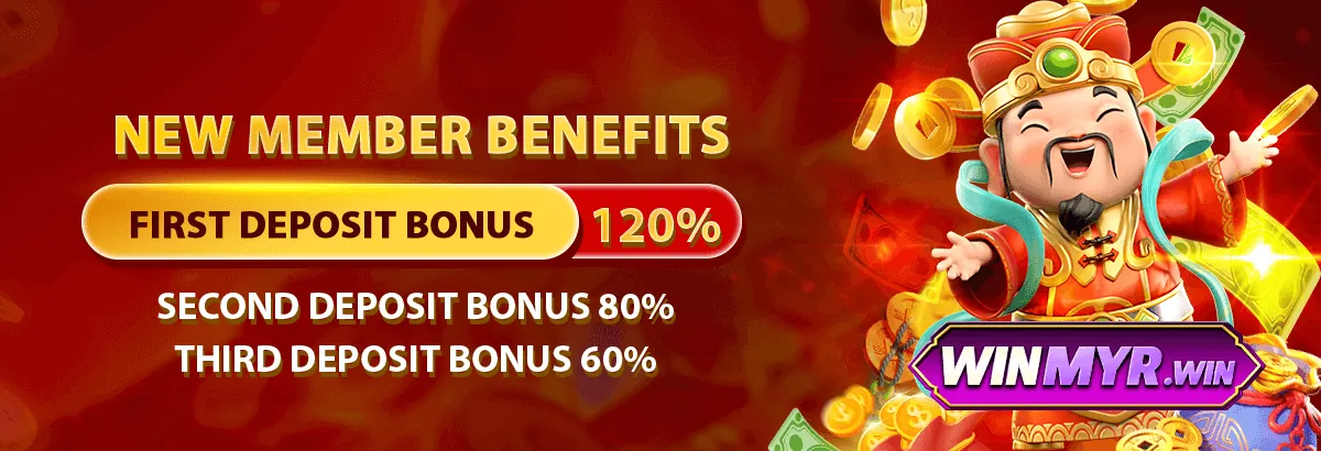 Winmyr promotion banner 1